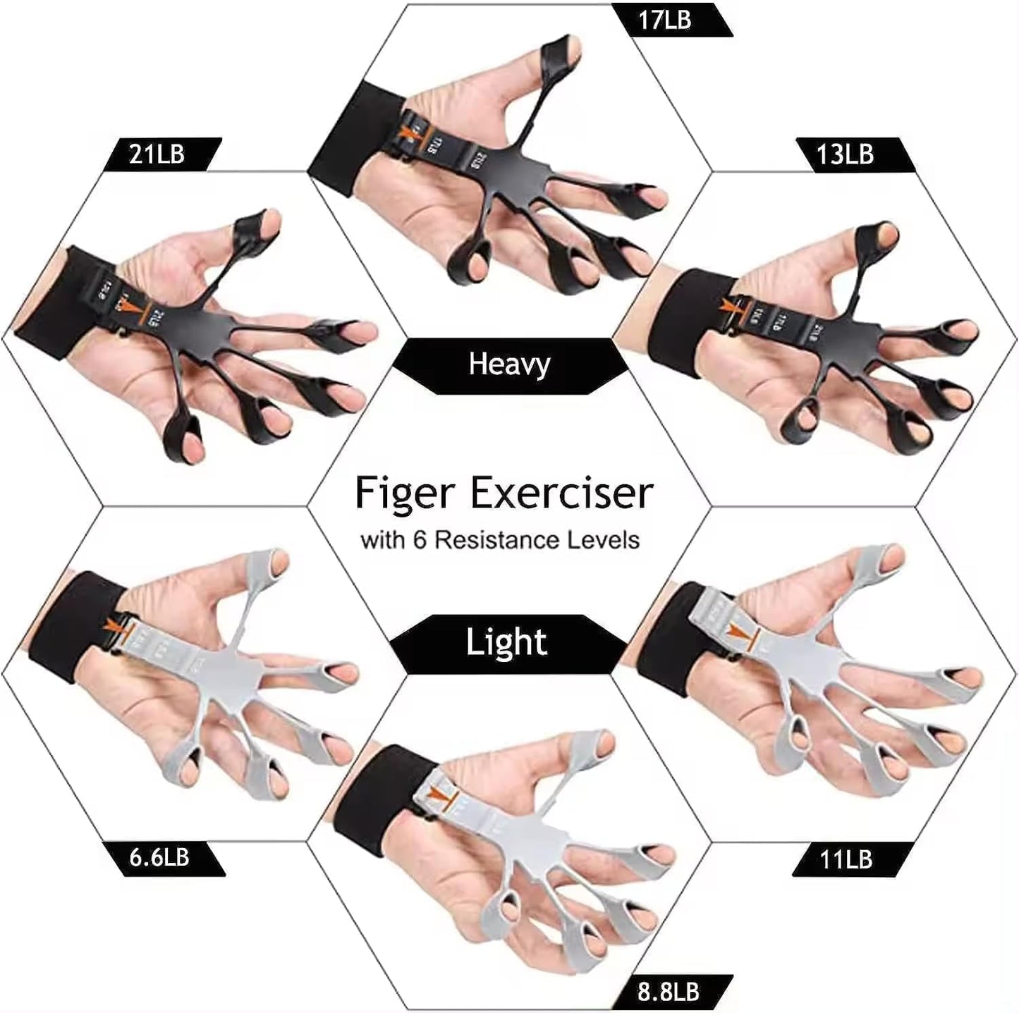 TRENDING Finger Strengthener Grip Trainer 6 Resistance Levels (6.6LB–21LB) for Rock Climbing, Musicians, Athletes, Rehabilitation, Arthritis Relief, Hand & Finger Exerciser for Men & Women