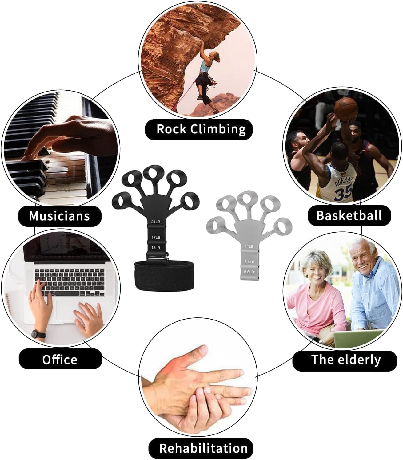 TRENDING Finger Strengthener Grip Trainer 6 Resistance Levels (6.6LB–21LB) for Rock Climbing, Musicians, Athletes, Rehabilitation, Arthritis Relief, Hand & Finger Exerciser for Men & Women