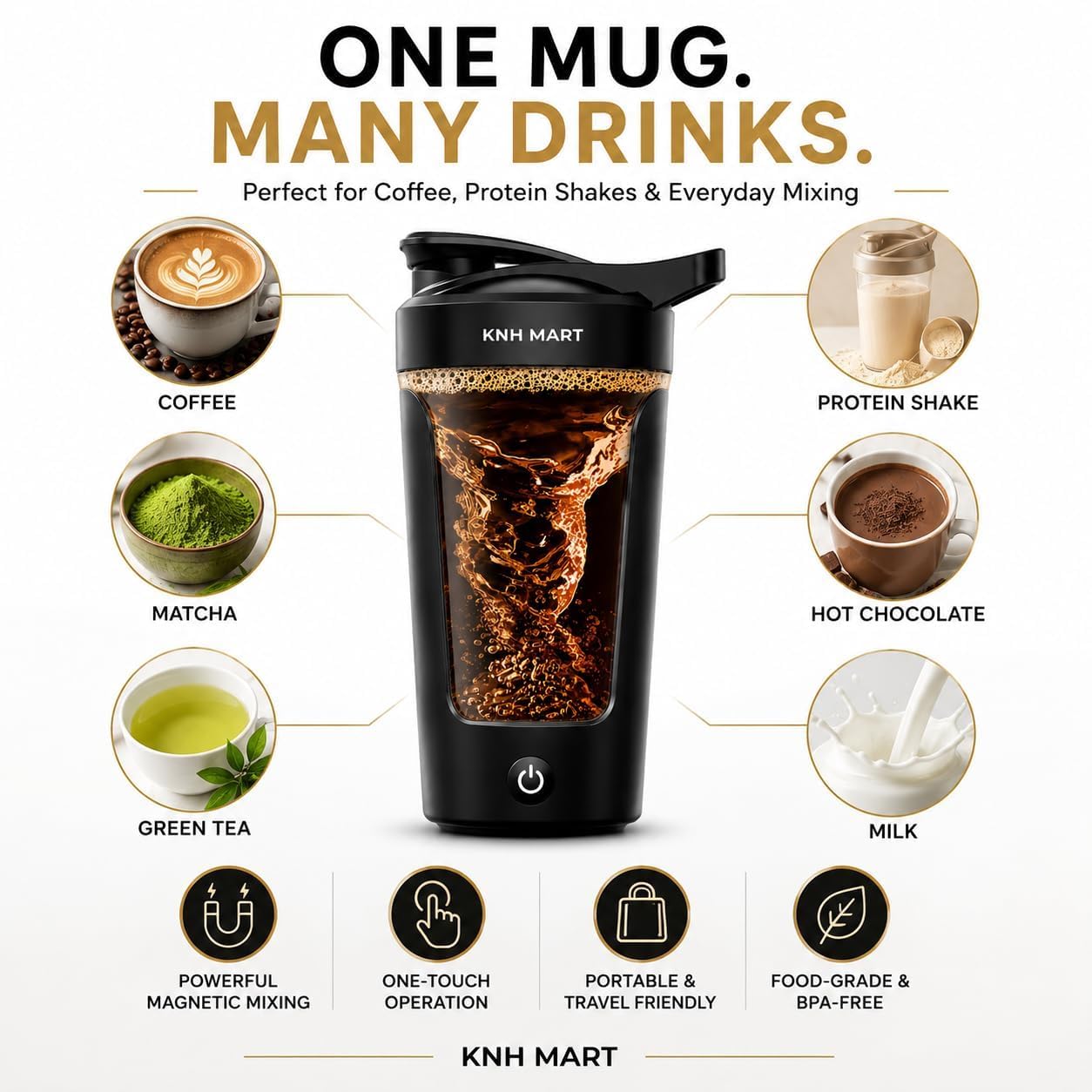 450ml Electric Protein Shaker Bottle Automatic Shaker Blender Mixer Bottle Automatic Mixing Gym Shaker Cup Portable Blender Bottle for Protein Shake Mixer Gym Bottle