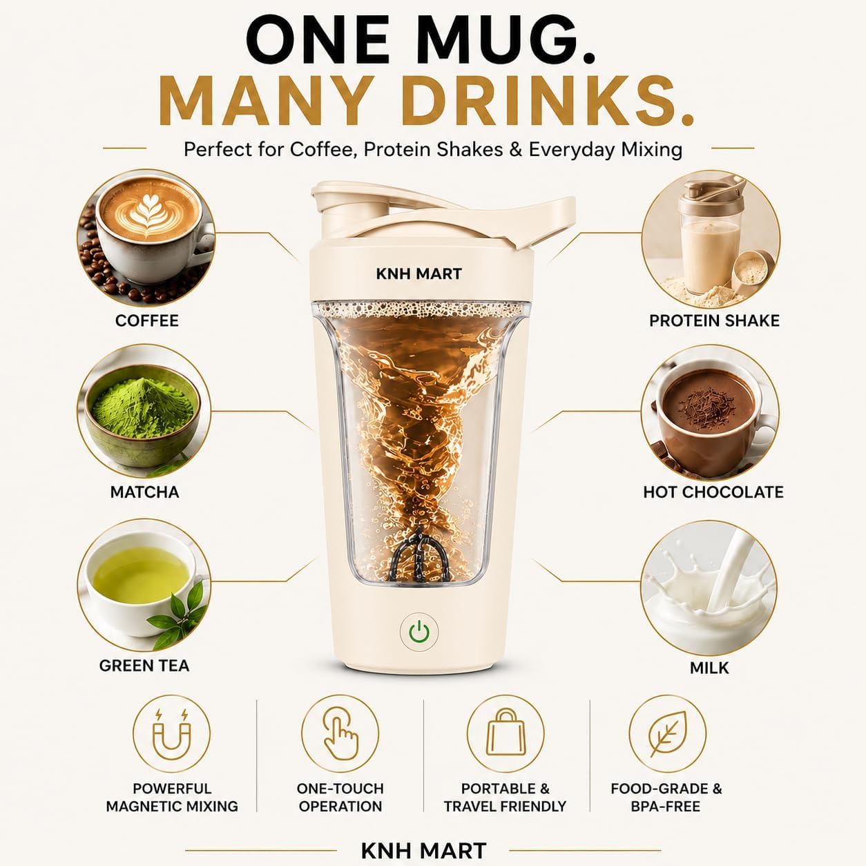 450ml Electric Protein Shaker Bottle Automatic Shaker Blender Mixer Bottle Automatic Mixing Gym Shaker Cup Portable Blender Bottle for Protein Shake Mixer Gym Bottle